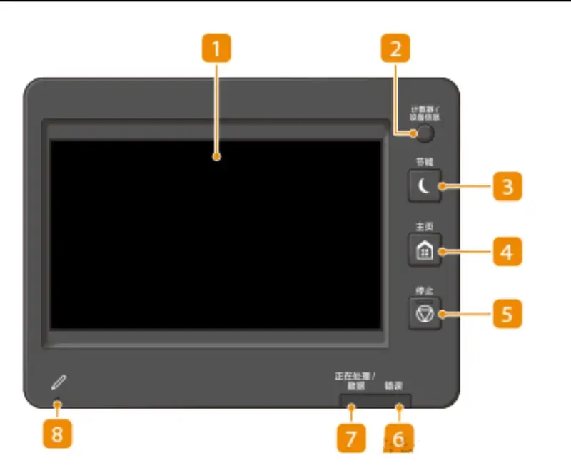 image of Canon printer maintenance mode