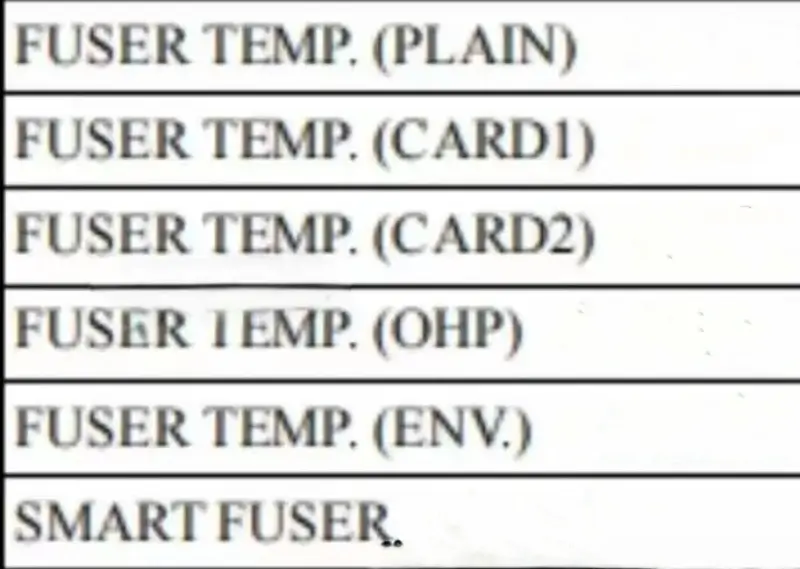 Fuser Unit Temperature Adjust on Konica Minolta